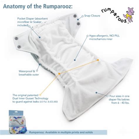 Rumparooz One Size Cloth Pocket Diaper Snap Clover One Size Ralphs