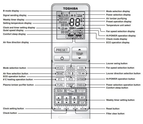 Toshiba Air Con Manual