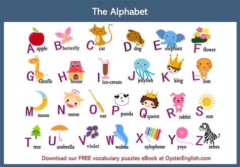 Jumbo English Alphabet And Numbers Chart For Kids Perfect For