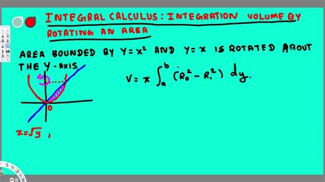 Integral Calculus Integration Volume By Rotating An Area Yx2yx