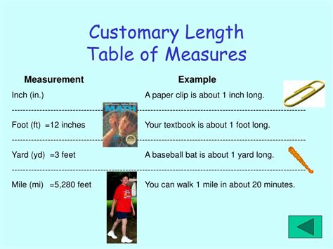 Ppt Customary Measurement Powerpoint Presentation Free Download Id