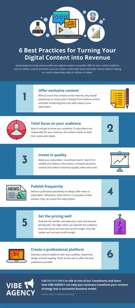 6 Digital Content Best Practices List Infographic Template