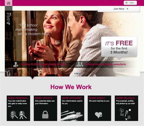 Jewish Dating Websites Jewish Dating Sites Reviews For Jewish Singles