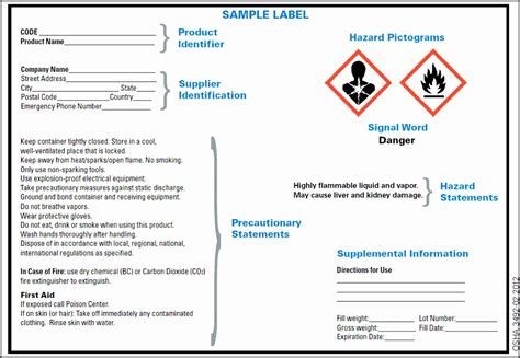 It is easy to have great success with microsoft word and your labels by knowing a few tips and tricks working with image placement. 7 Msds Labels Template - SampleTemplatess - SampleTemplatess