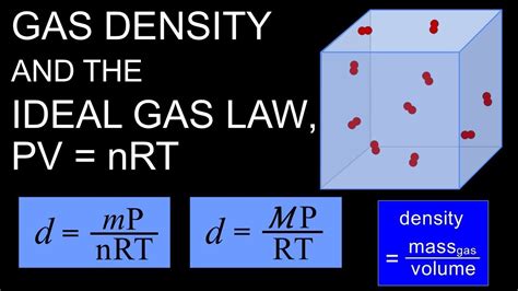 Here comes the tricky part when it comes to the gas constant, r. Ideal Gas Law R Values : The Ideal Gas Law And Some ...