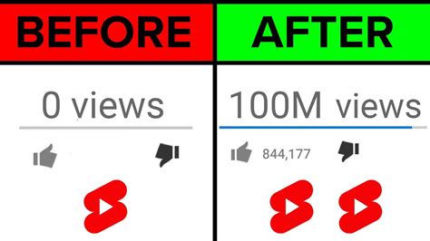 How To Get Real Youtube Shorts Views For Free Go Viral On Youtube
