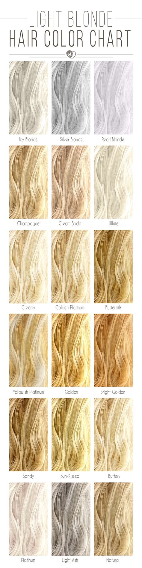 Natural Dark Blonde Hair Color Chart