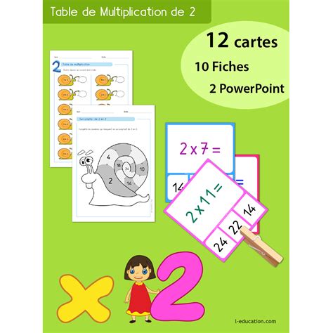 La table par 2 dossier trouver des preparations. Quiz interactif Cartes & Fiches - Table de multiplication de 2