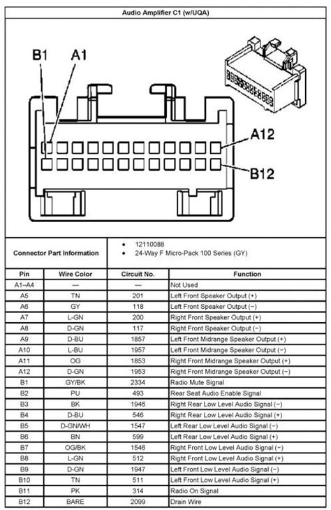 2004 Chevrolet Trailblazer Radio Wiring Diagram Wiring Diagram And