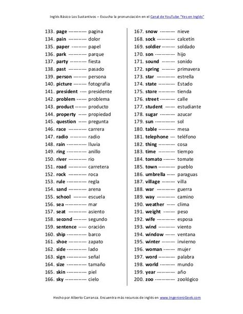 Los Sustantivos Mas Usados En El Idioma Ingles Sustantivos En Ingles