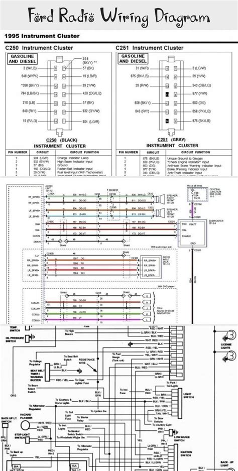 Ford Explorer Radio Wiring Diagram