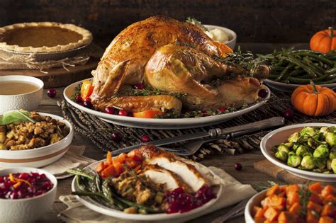 Order your holiday meal and sides today. LI Restaurants for Thanksgiving Dinner 2017 | Long Island ...