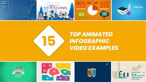 15 Top Animated Infographic Video Examples 2018 2019 Studiotale