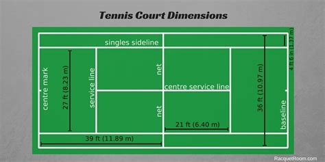 Start Bis um Spalt tennis court description Banyan Nachwelt Verwüsten
