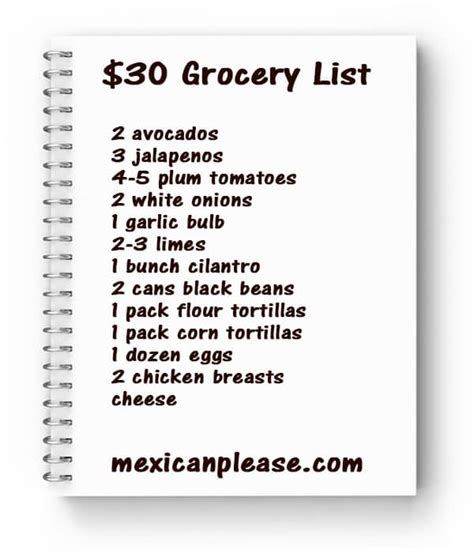 Healthy Grocery List For College Students