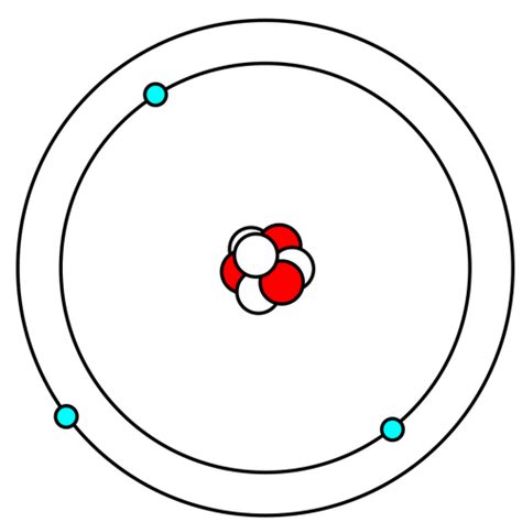 Vector Image Of Lithium Atom In Bohr Model Public Domain Vectors