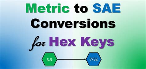 Please note that measurements in the us and uk differ for weights and liquid volumes. Metric to SAE Conversions for Hex Keys | Hex key, Metric ...