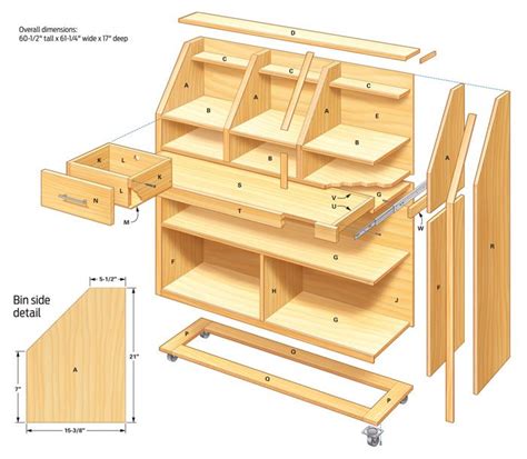 Https://tommynaija.com/draw/draw How To Build A Tool Chest Step By Step