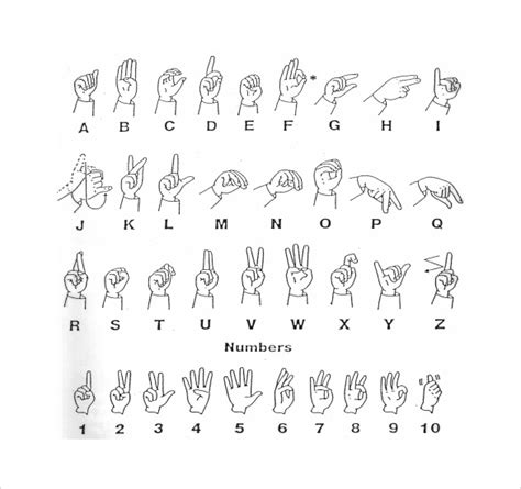 Free 9 Sample Sign Language Alphabet Chart Templates In Pdf Ms Word