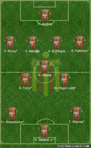 Sampaio corrêa's nickname is bolivianos. All Sampaio Corrêa FC (Brazil) Football Formations