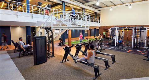 Is it right for you? 13 Best Gyms in Belfast (2020) | OriGym