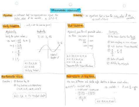 Simplify and express as a single trigonometric function. Simplifying Trig Identities Worksheet — excelguider.com