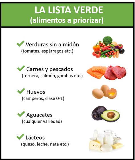 Dieta Para Diabetes Gestacional La Ciencia De Una Alimentación