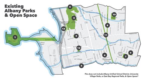 2021 Albany Parks And Open Space User Survey