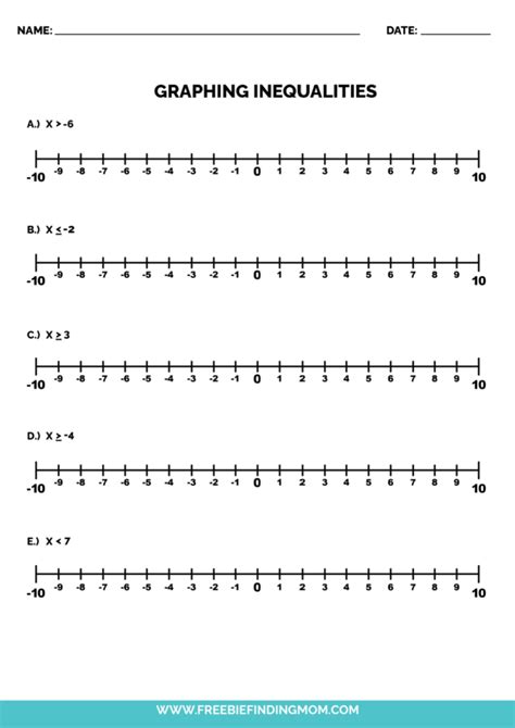 Graph Numbers On A Number Line Worksheets