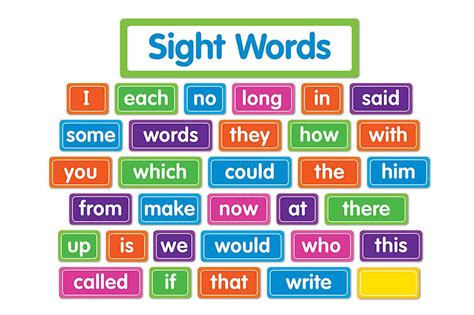 What Are Sight Words Teaching Expertise