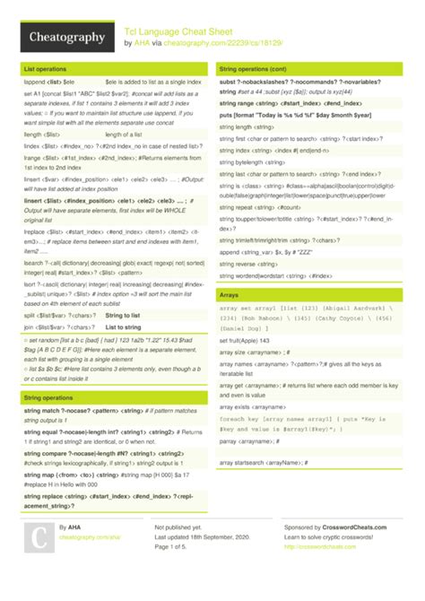 Tcl Language Cheat Sheet By Aha Download Free From Cheatography