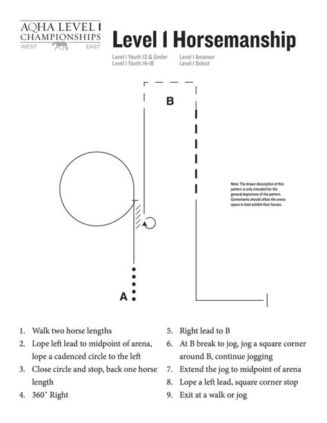 Level 1 Horsemanship Pattern For The 2015 Aqha Level 1 Championships