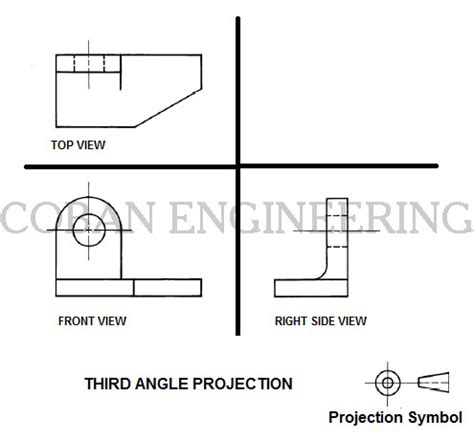 Is there a symbol in nx 11 that is scalable, or do i need to create a new custom symbol to do it? Technical Drawings,Third Angle Projection,General ...