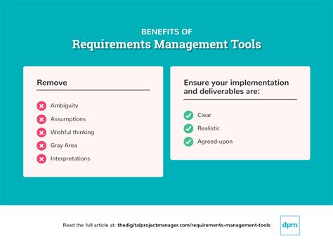 10 Best Requirements Management Tools Reviewed For 2024