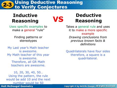 Ppt Understand The Difference Between Inductive And Deductive