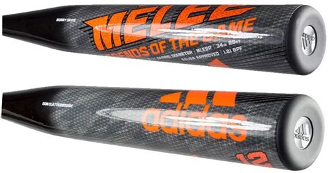 Best Shaved Bats