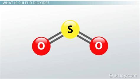 Sulfur Dioxide Definition Formula And Impact Lesson
