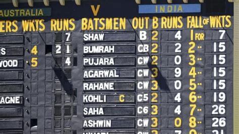 India Vs Australia ‘my Dosa Claimed Six Wickets Today Indias