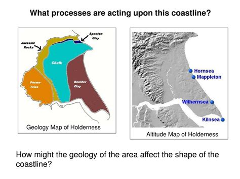 Ppt The Holderness Coastline The Management Of Coastal Erosion