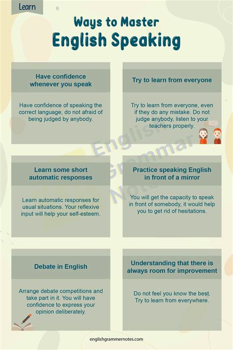 How To Speak English Fluently Fifty Simple Ways To Master Fluent English Speaking English