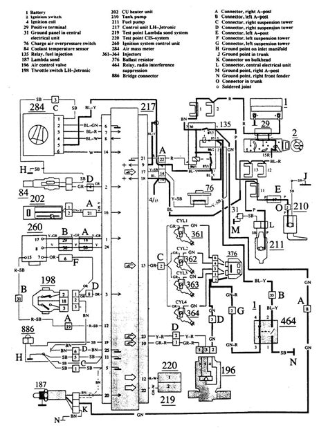 We could read books on the mobile, tablets and kindle, etc. Wiring Diagram Radio For 1988 Oldsmobile - Wiring Diagram Schemas