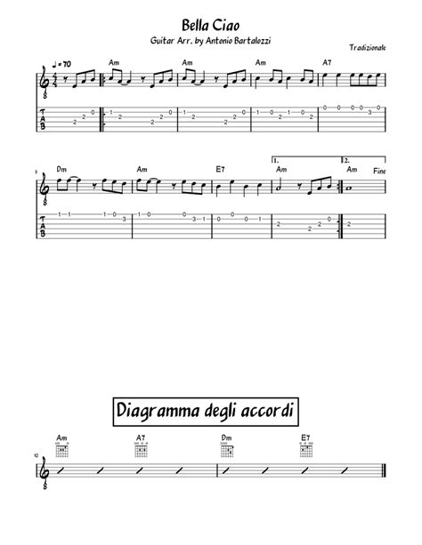 Bella Ciao Sheet Music For Guitar Mixed Duet