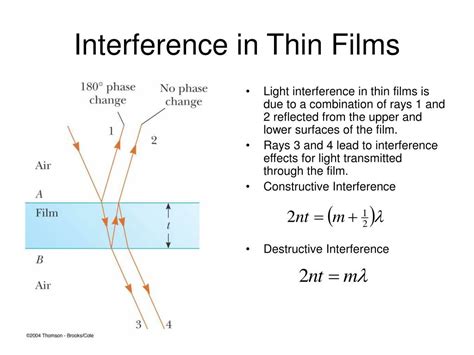 PPT - Light Wave Interference PowerPoint Presentation - ID:397066