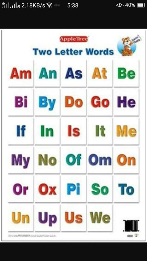 Pin By Sadaf Ambreen On Kids Learn Two Letter Words Phonics Chart