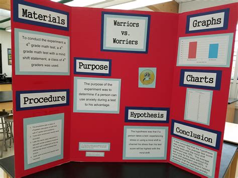 Science Fair Poster Board Examples The Image Kid Has It