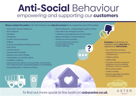 Tackling Anti Social Behaviour Aster Group