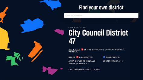 New York City Council District 9 The City