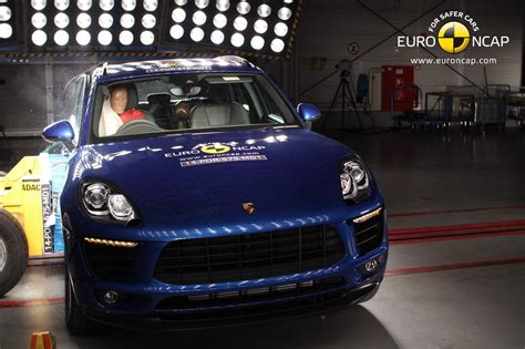 Porsche Macan 5 Stelle Euro Ncap