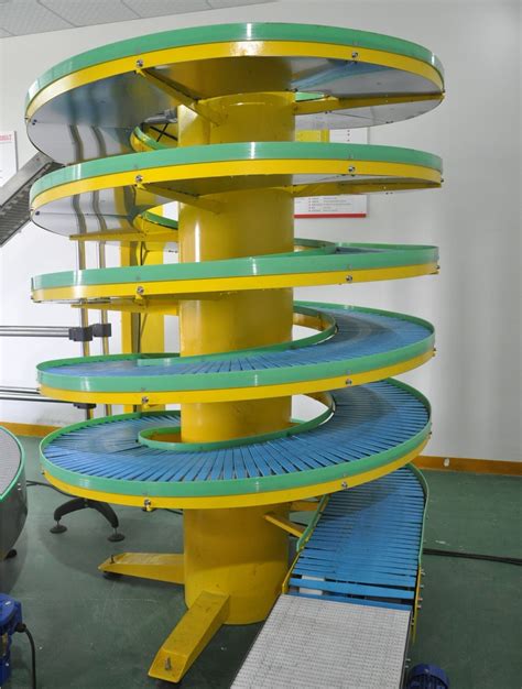 Spr 1000 Spiral Conveyor System Capacity 1000kg Rs 100000 Meter