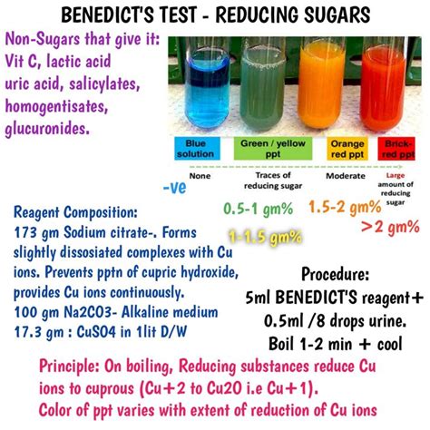 Test For Non Reducing Sugars Alvincelthomas